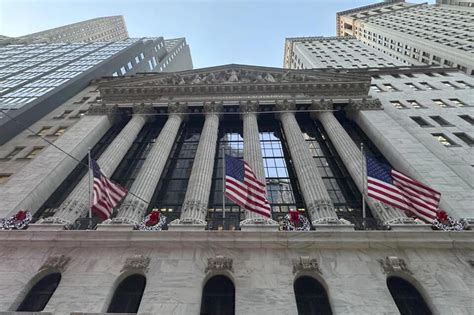 stock market closed today.